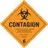 contagion